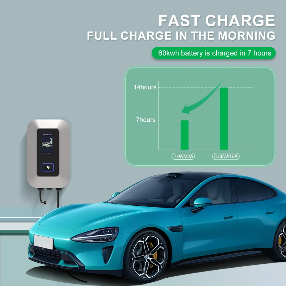 32A EV Charging Station 22KW 3 - مراجعة Ev Charger Wallbox وسعره