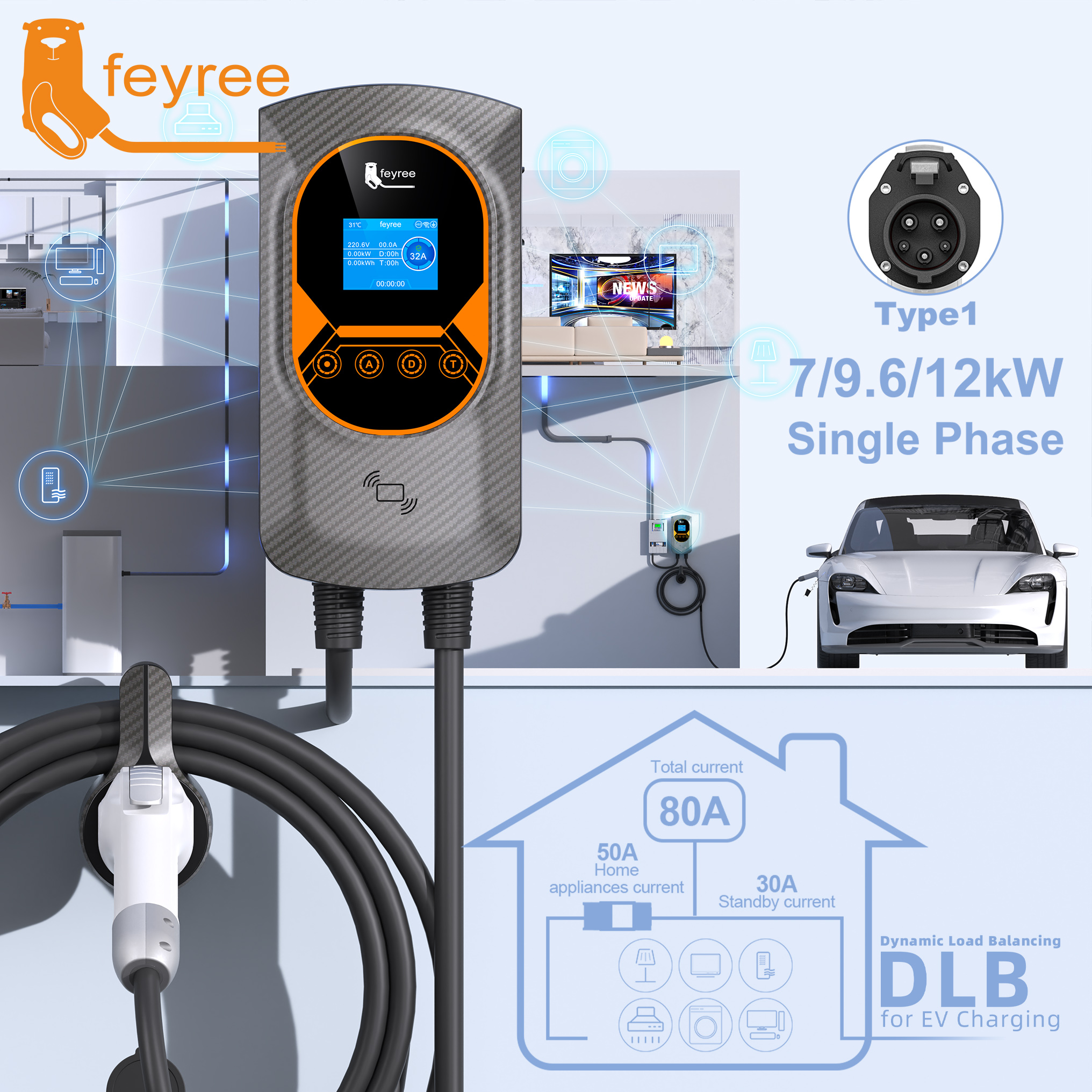 feyree Type 1 7kW 9.6kW 12kW E - مراجعة Ev Charger Wallbox وسعره