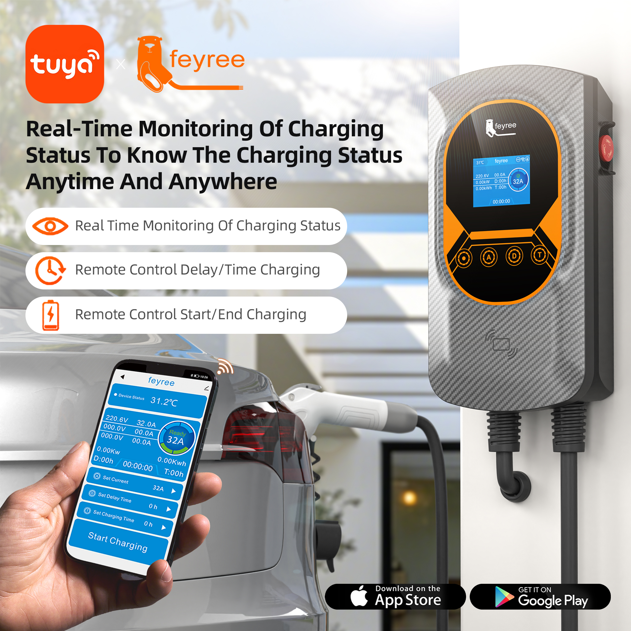 feyree Type 1 7kW 9.6kW 12kW E - مراجعة Ev Charger Wallbox وسعره