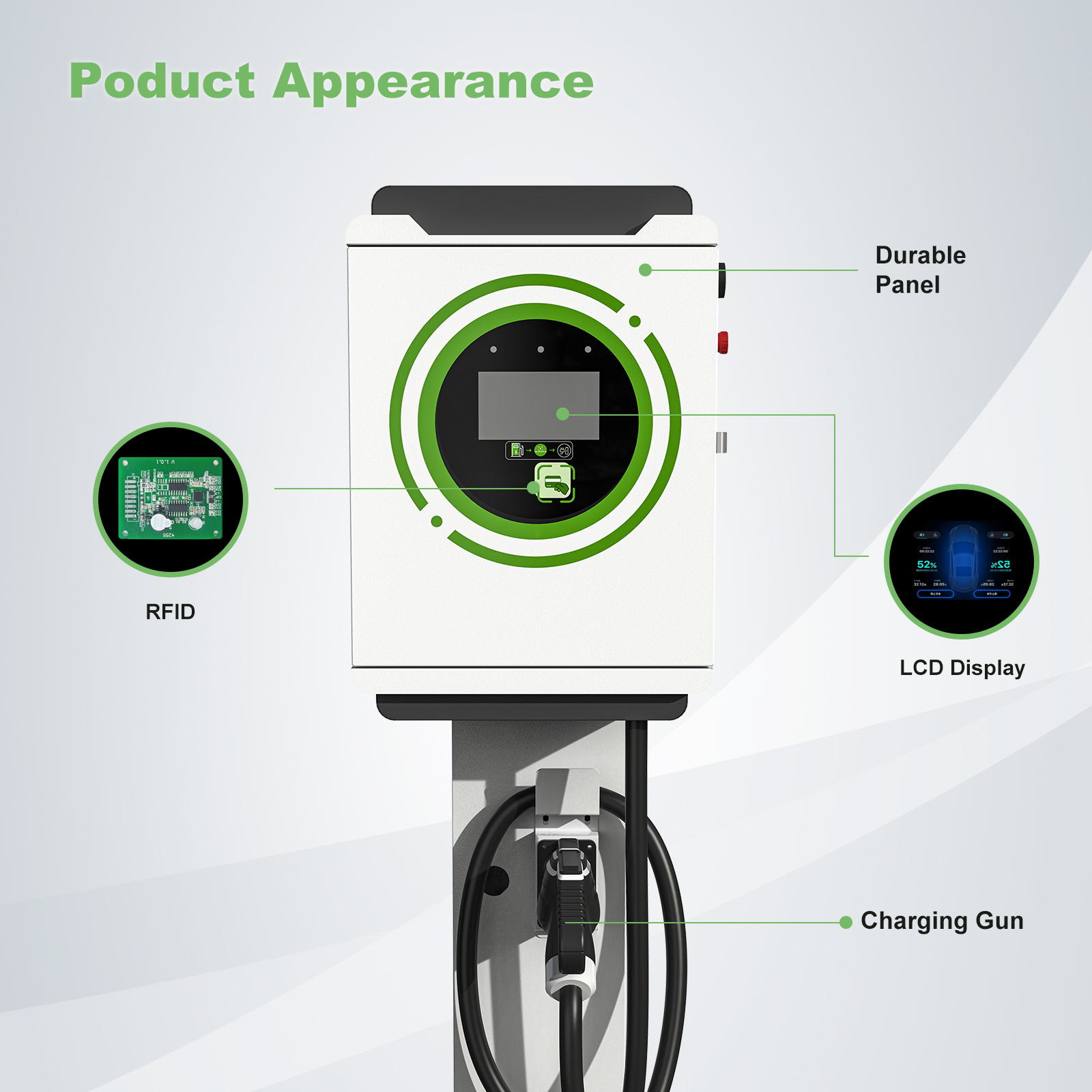 20KW/30KW/40KW DC Fast EV Char - مراجعة Ev Charger Wallbox وسعره