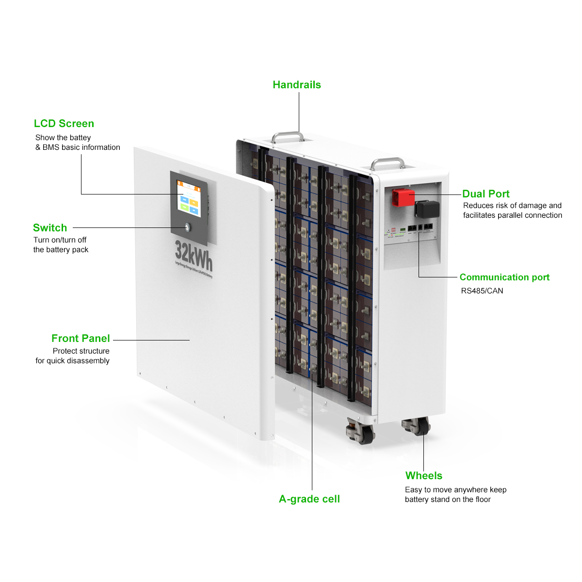 Delong 30kw Long Deep Cycles 6 - مراجعة Lifepo4 Battery Pack وسعره