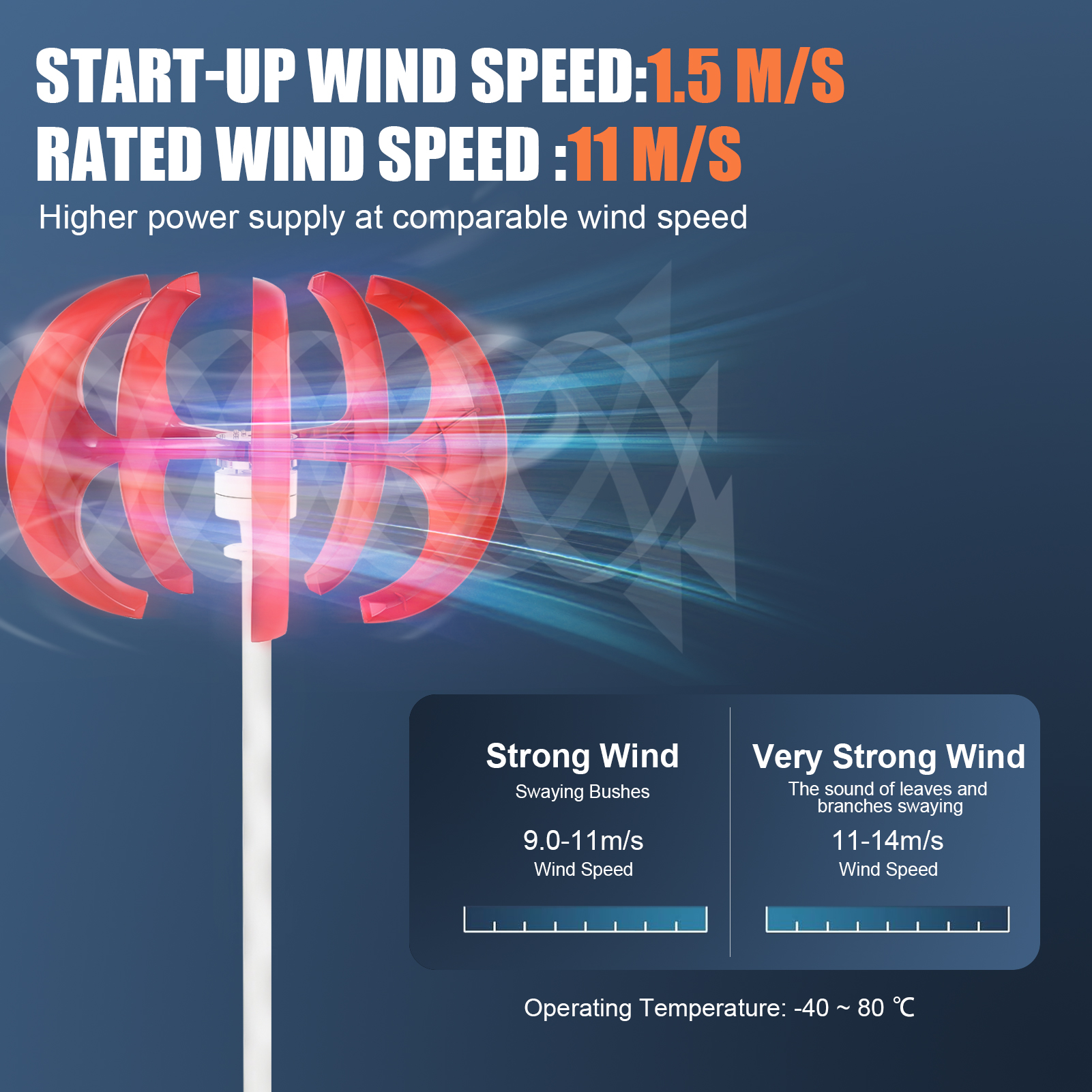 400W Vertical Axis Wind Turbin - مراجعة Wind Solar Hybrid Kit وسعره