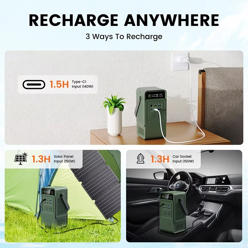 60000mAh 200W 192Wh Camping Po - مراجعة Lifepo4 Battery Pack وسعره
