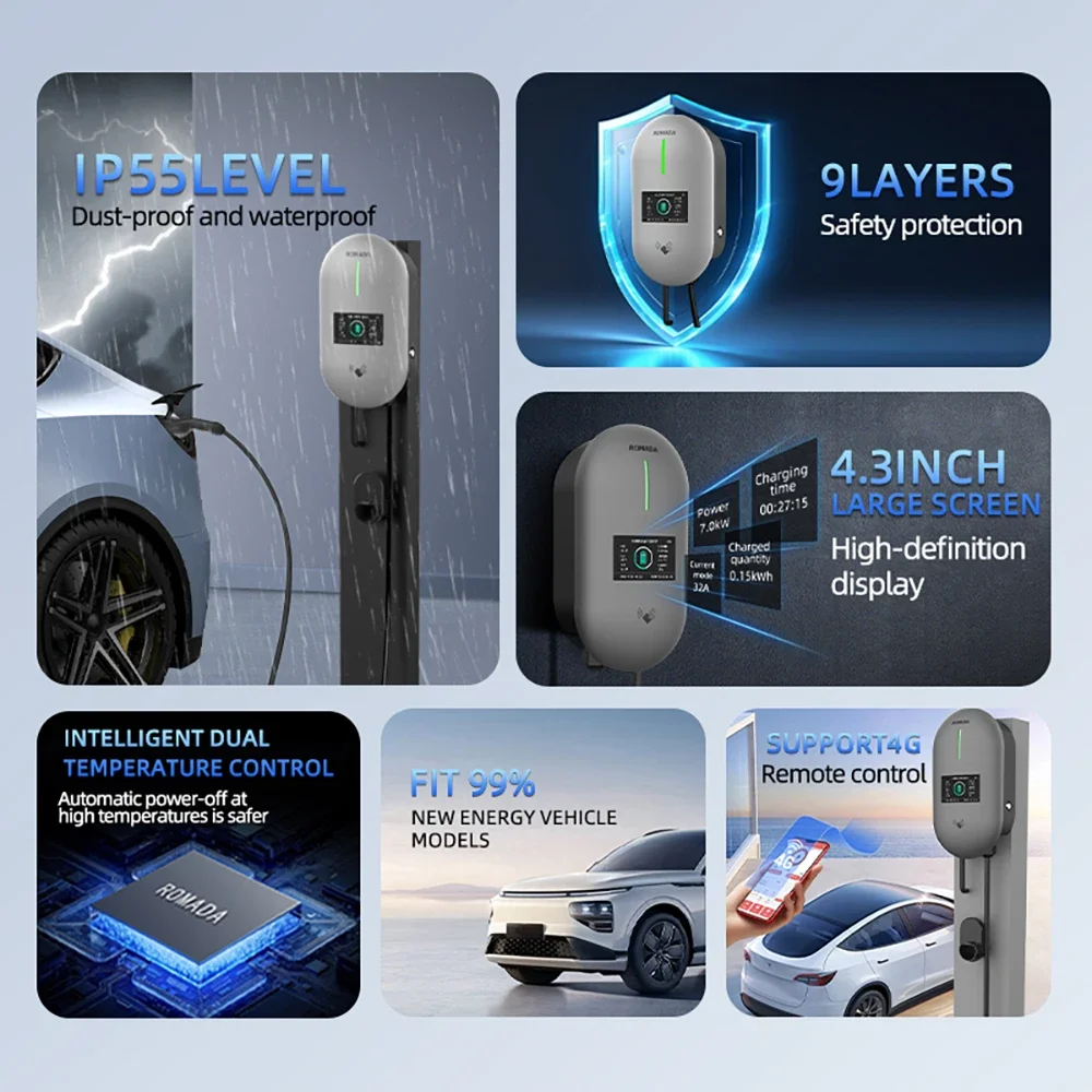 ROMADA EV Charging Station 32A - مراجعة Ev Charger Wallbox وسعره