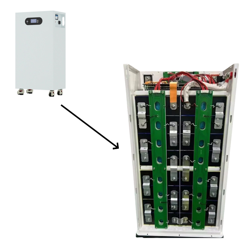 51.2V 15KWh 20KWh 30KWh LiFePO - مراجعة Lifepo4 Battery Pack وسعره