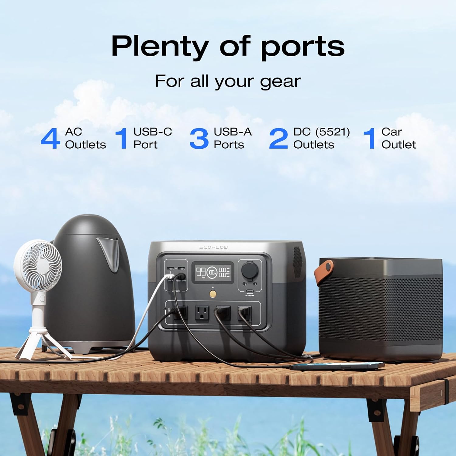ECOFLOW Solar Generator RIVER  - مراجعة Lifepo4 Battery Pack وسعره
