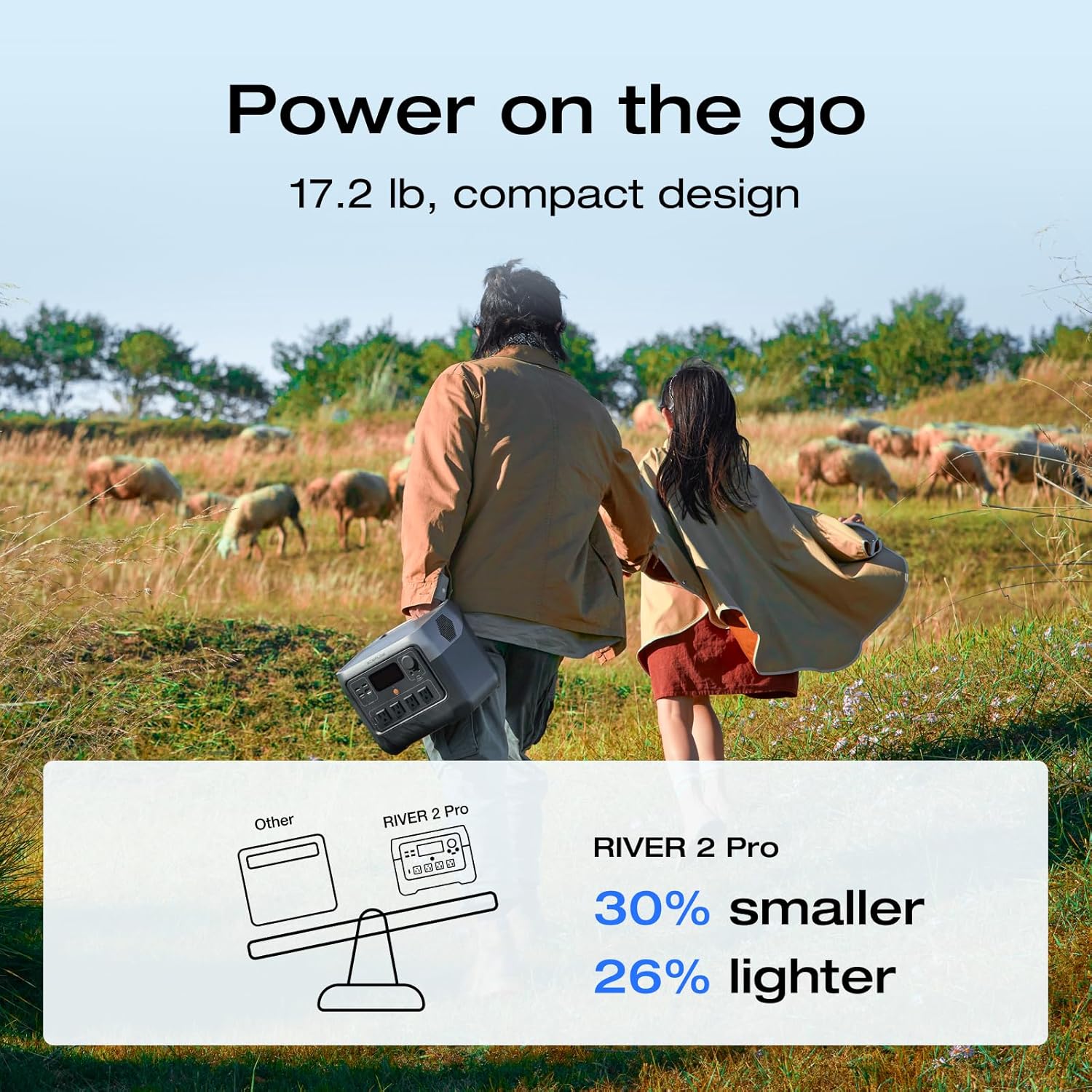 ECOFLOW Solar Generator RIVER  - مراجعة Lifepo4 Battery Pack وسعره