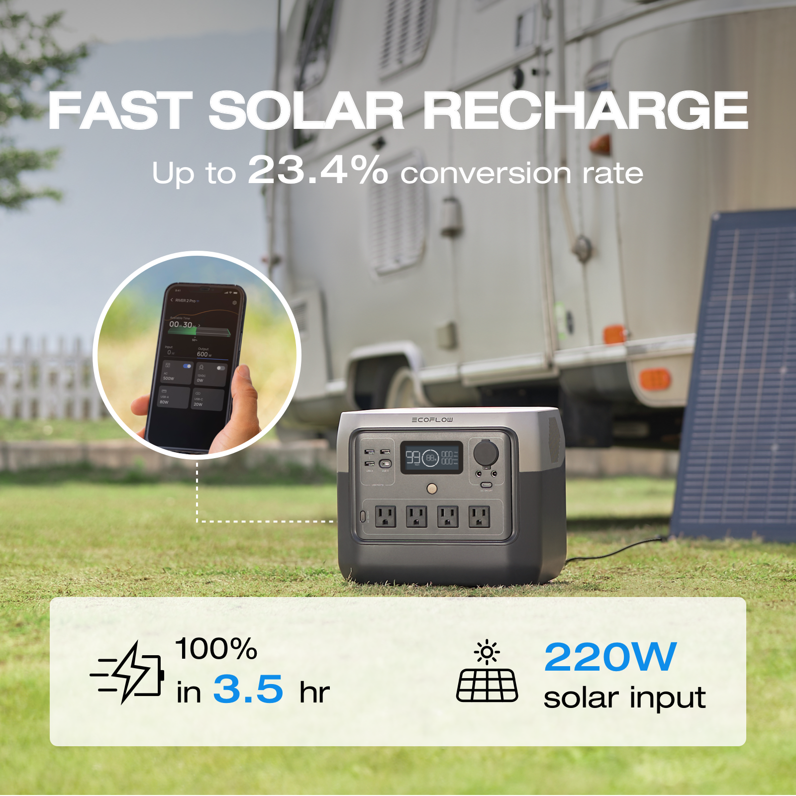 ECOFLOW Solar Generator RIVER  - مراجعة Lifepo4 Battery Pack وسعره