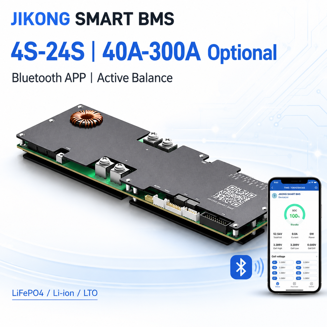 PB2A16S20P JKBMS 16S 200A Bms  - مراجعة Lifepo4 Battery Pack وسعره
