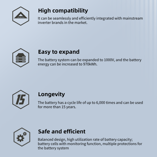 Solar Energy Storage High Volt - مراجعة Lifepo4 Battery Pack وسعره