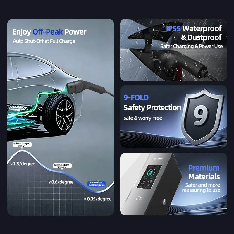 ROMADA Type2 GBT20234 EV Charg - مراجعة Ev Charger Wallbox وسعره