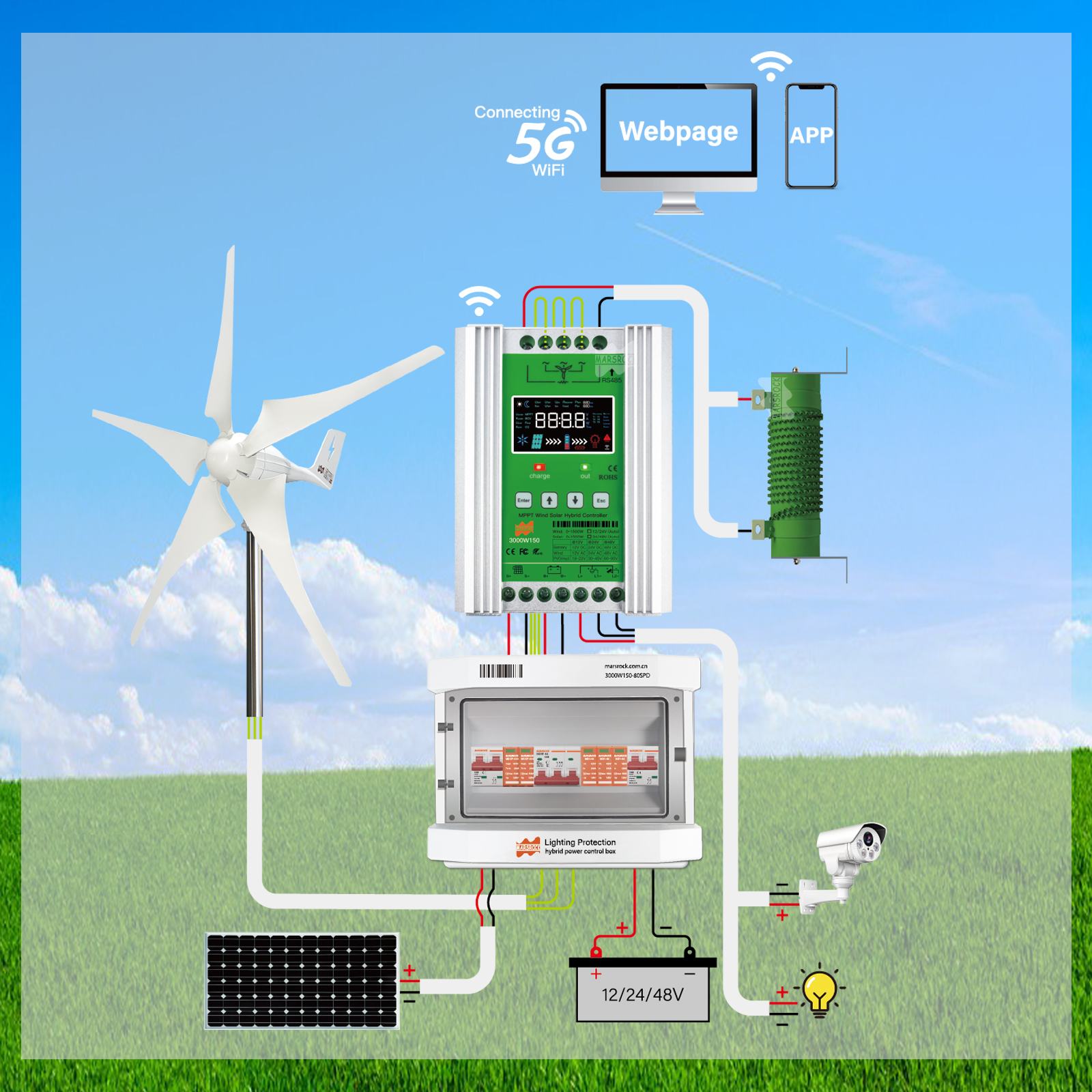 600-3000W Hybrid Solar Wind Ch - مراجعة Wind Solar Hybrid Kit وسعره