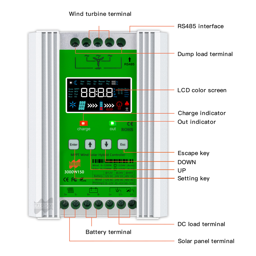 600-3000W Hybrid Solar Wind Ch - مراجعة Wind Solar Hybrid Kit وسعره