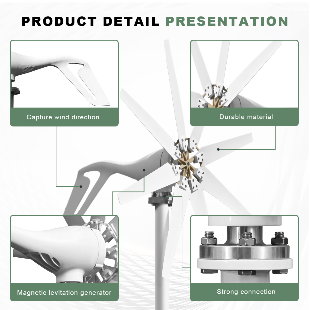 EU United States Delivery 3000 - مراجعة Wind Solar Hybrid Kit وسعره