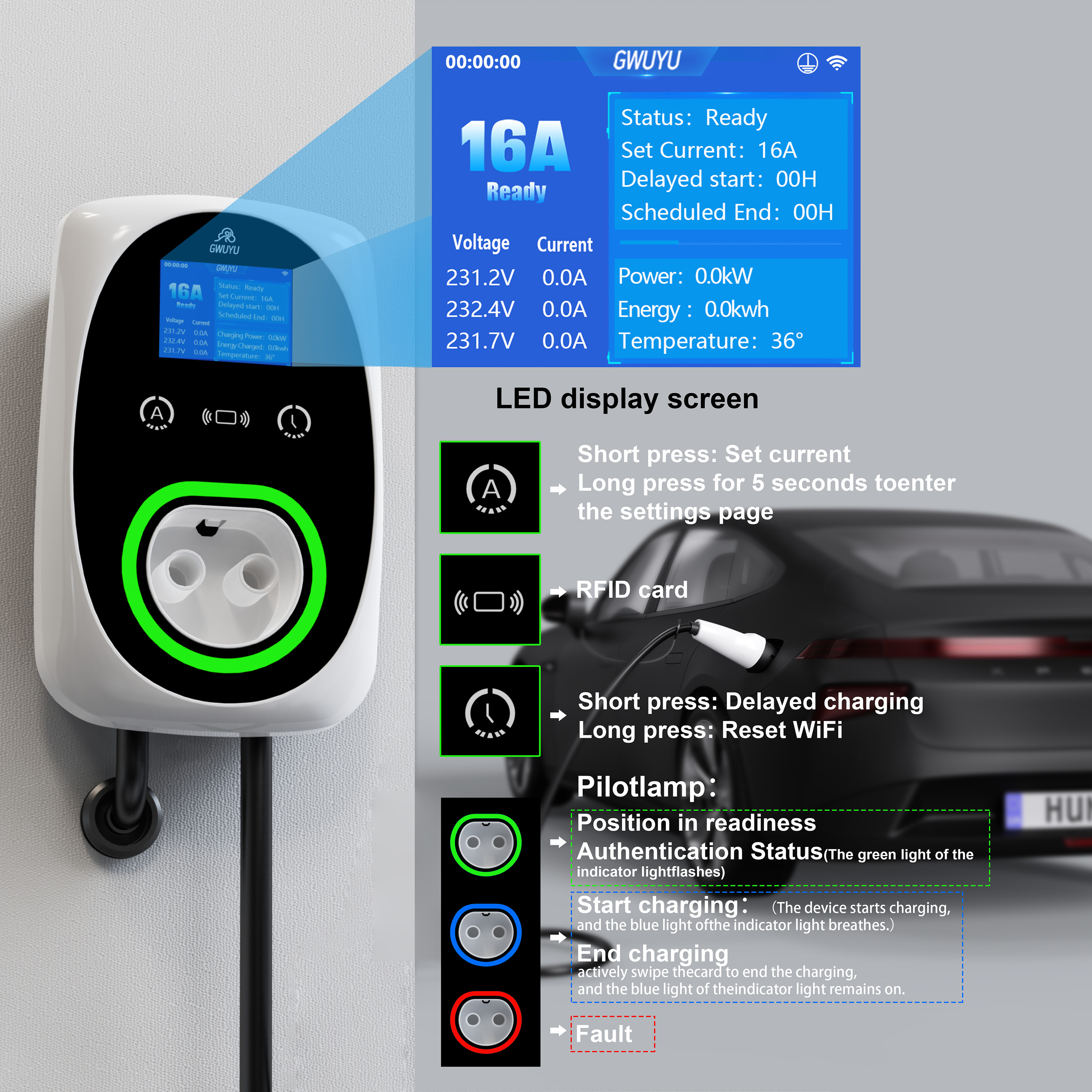GWUYU EV Charger 32A 7.6KW Ele - مراجعة Ev Charger Wallbox وسعره