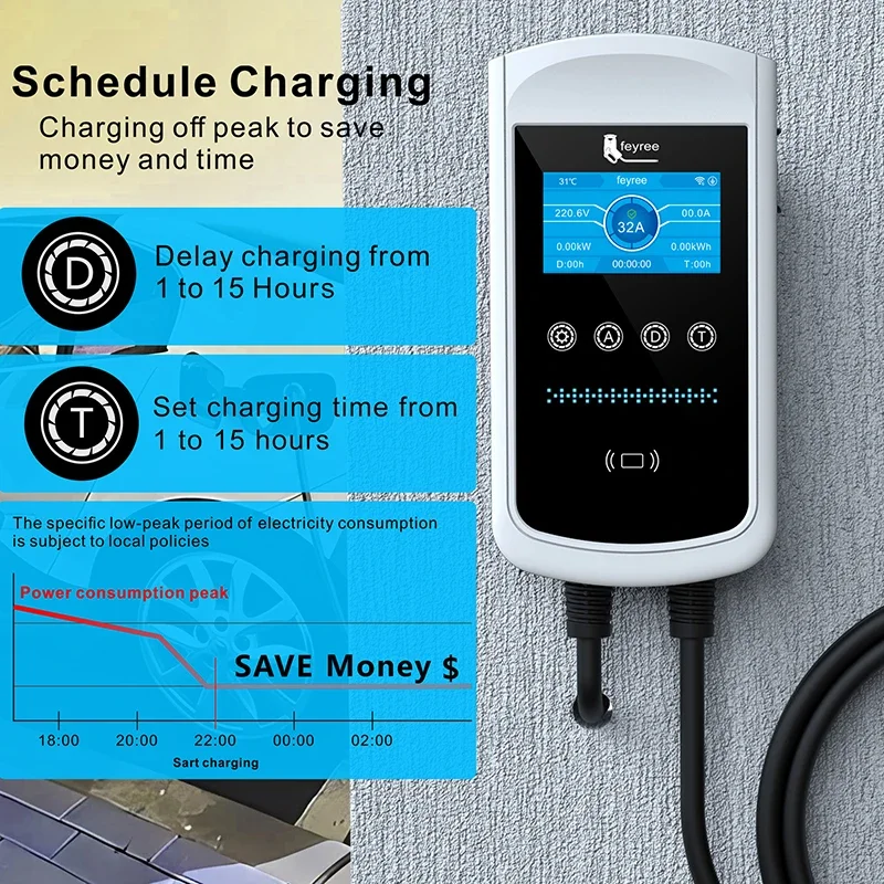 feyree Type2 EV Charger 32A 7. - مراجعة Ev Charger Wallbox وسعره