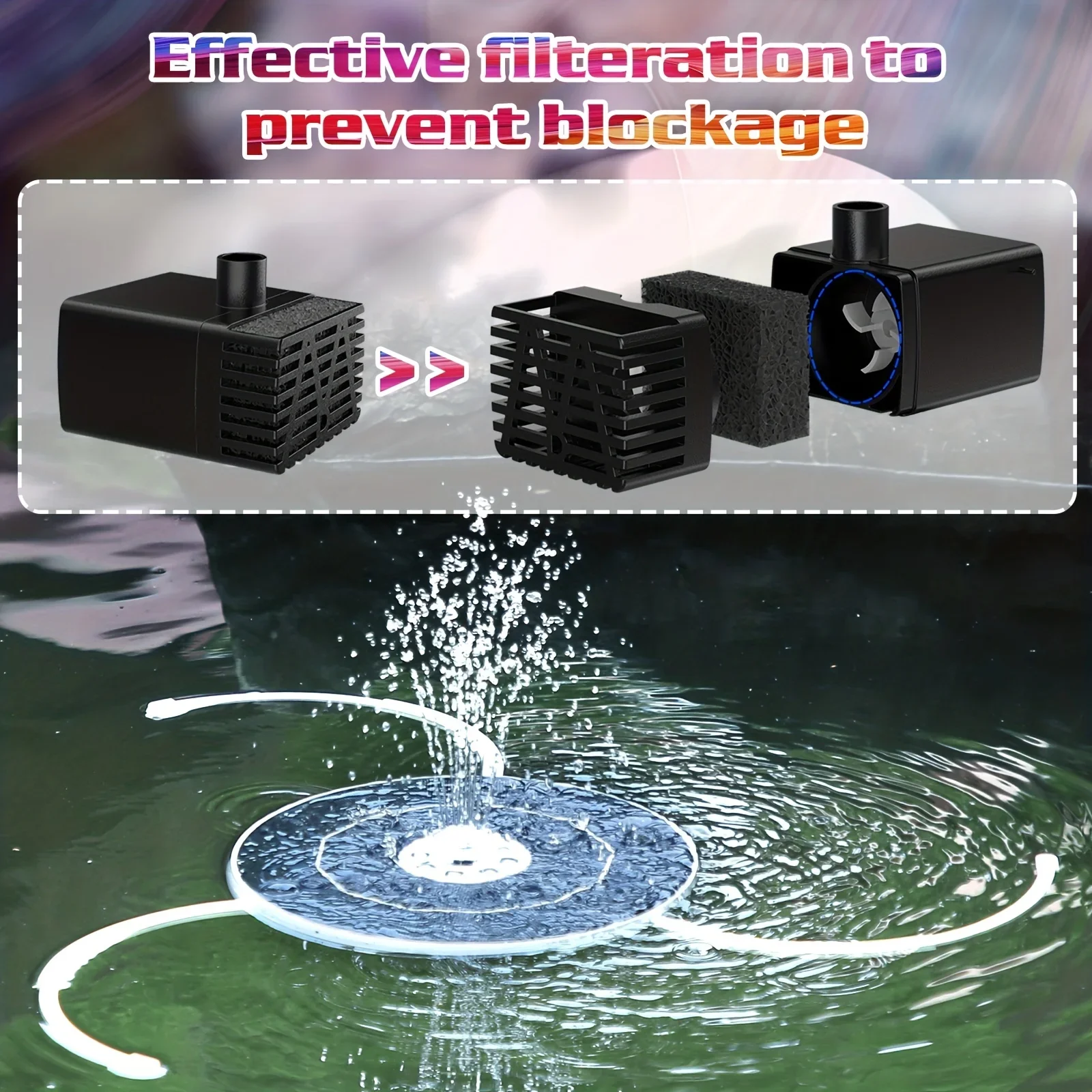 6.5W LED Solar Fountain Pump w - مراجعة Solar Pool Pump Kit وسعره