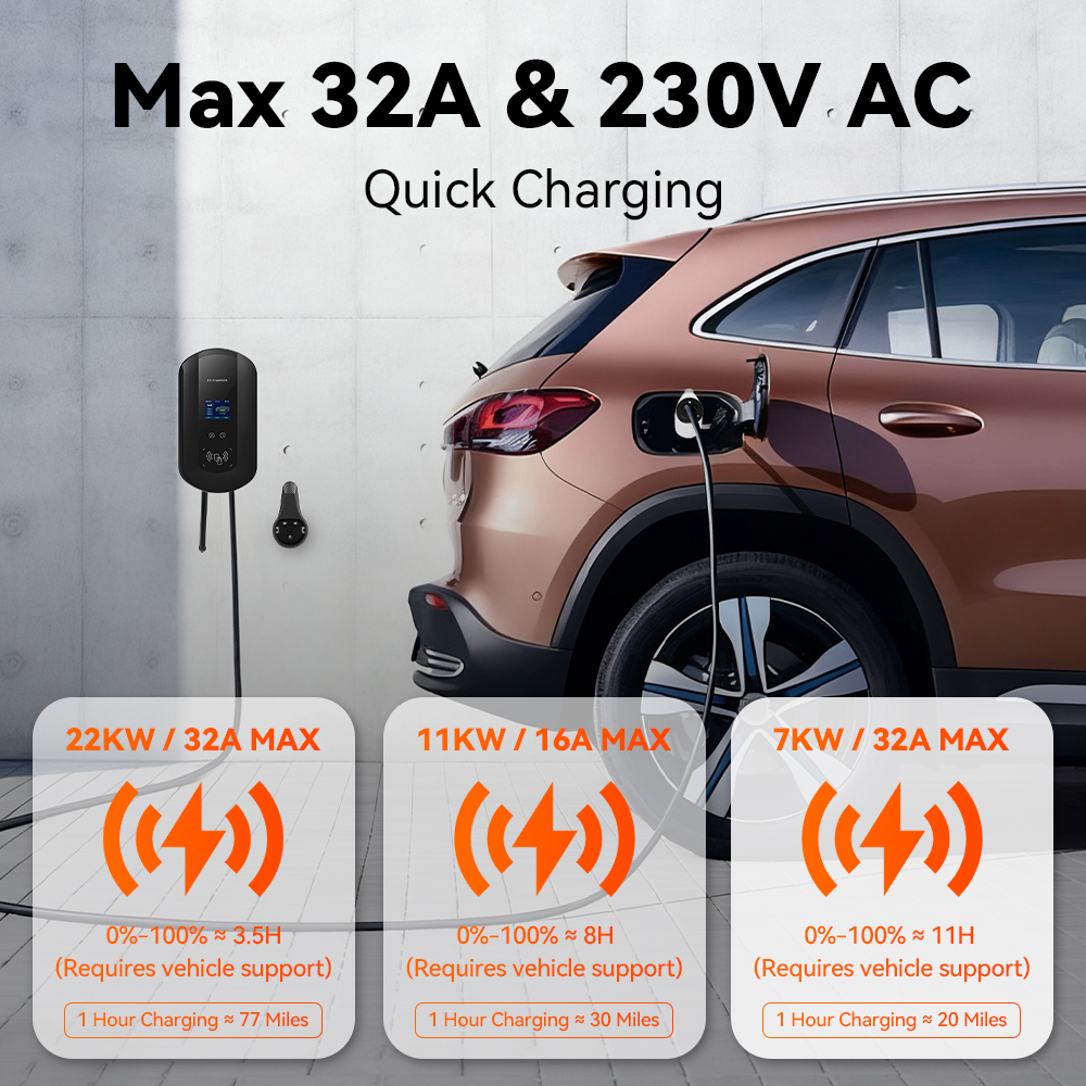 IPENGEN 32A/40A/50A EV Chargin - مراجعة Ev Charger Wallbox وسعره