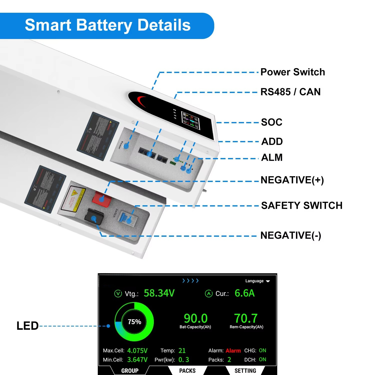 24V Battery Lifepo4 Pack 12V 4 - مراجعة Lifepo4 Battery Pack وسعره