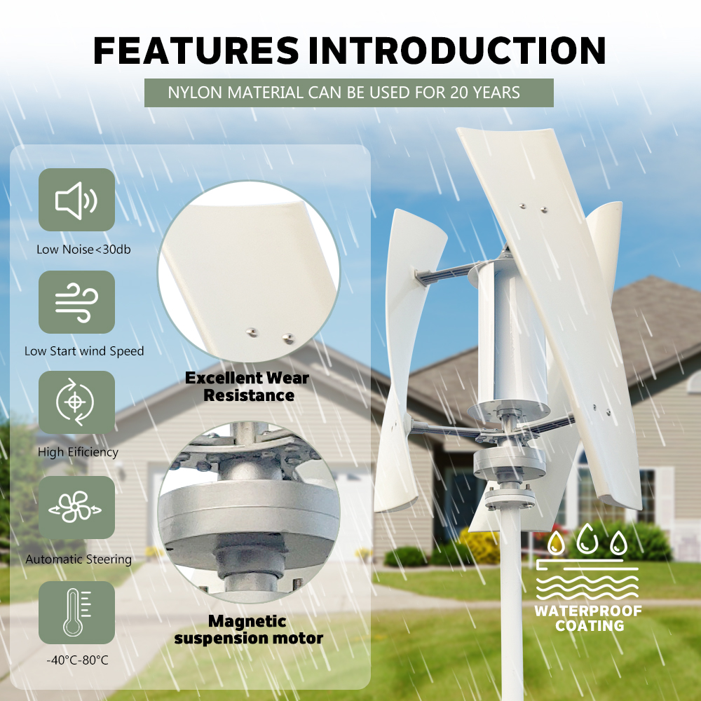 SMARAAD  Poland  Fast Shipping - مراجعة Wind Solar Hybrid Kit وسعره